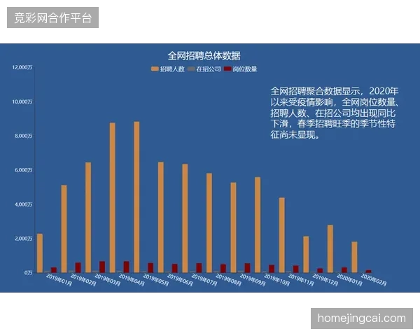 上海旗忠网球中心赛事信号并轨数据中台，有效压降4K转播链路延迟